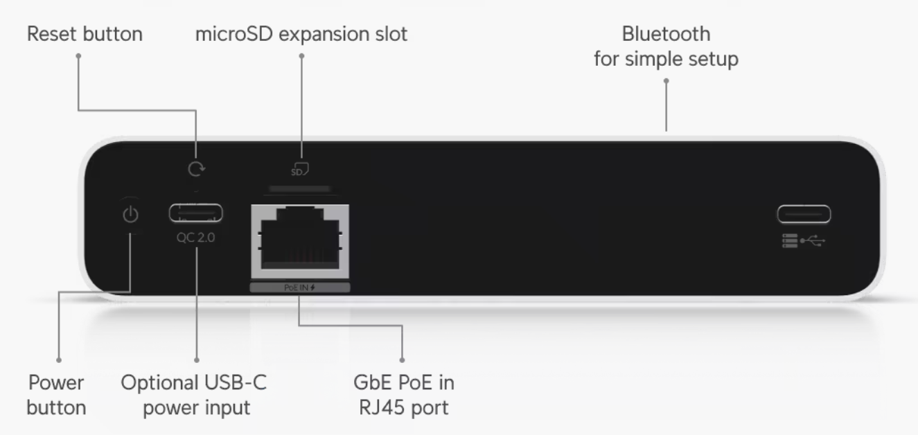 Shop UniFi Cloud Key Gen2 - 1TB SSD Online | UBWH Australia